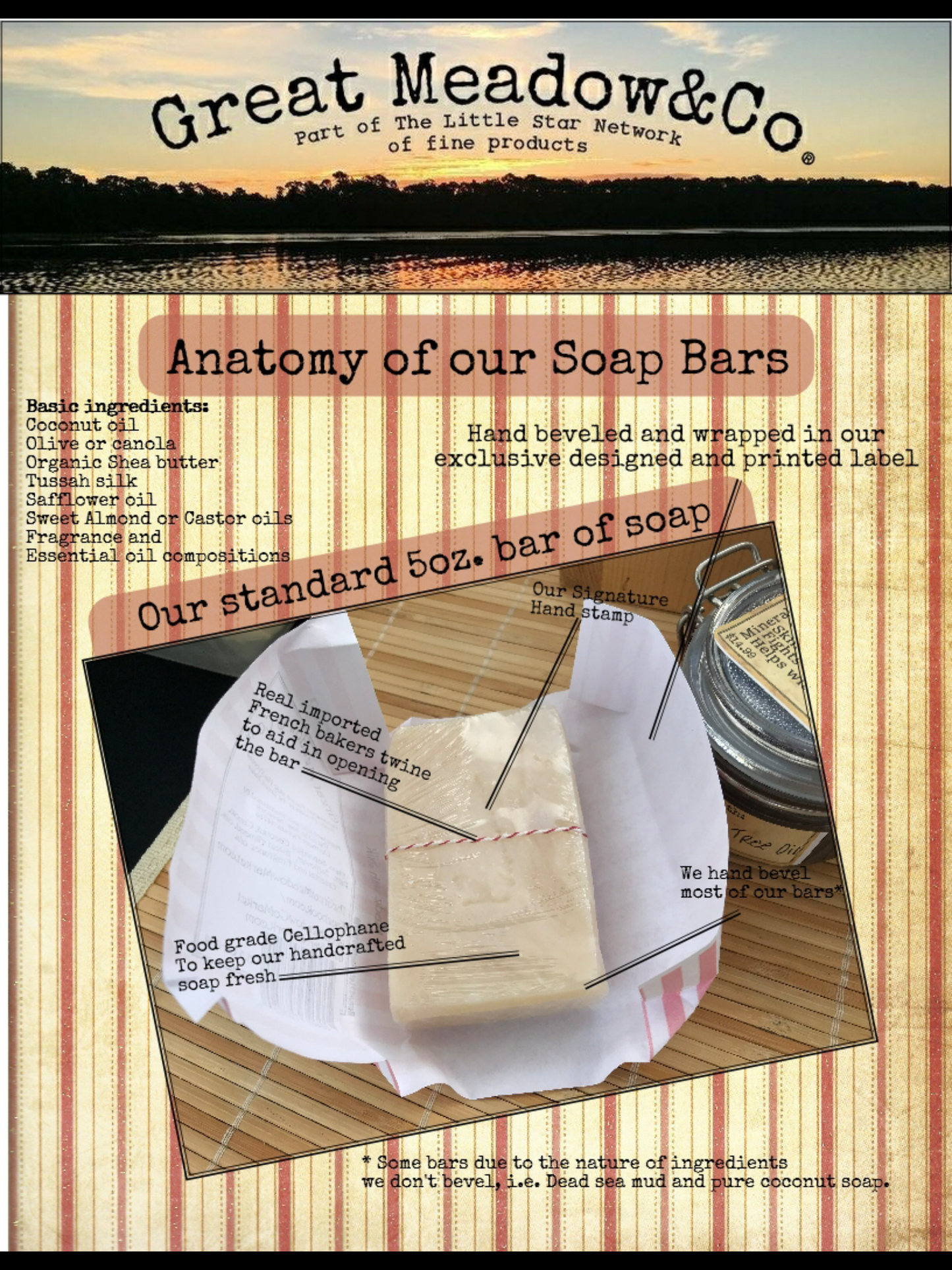 Granny Smith Apple Pie Soap – America's 250th Anniversary