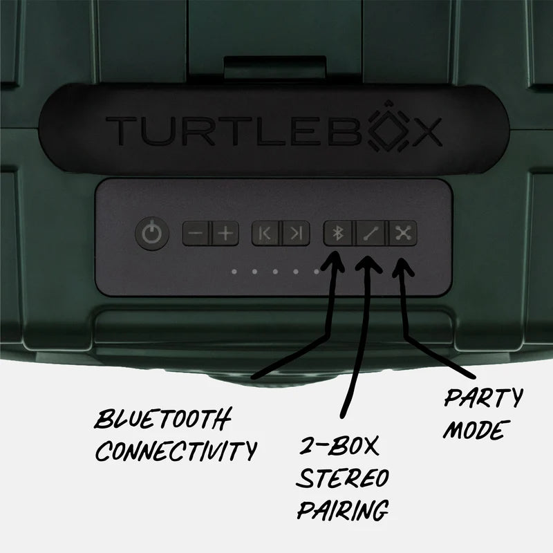 Turtlebox Original (Gen 3)- Green